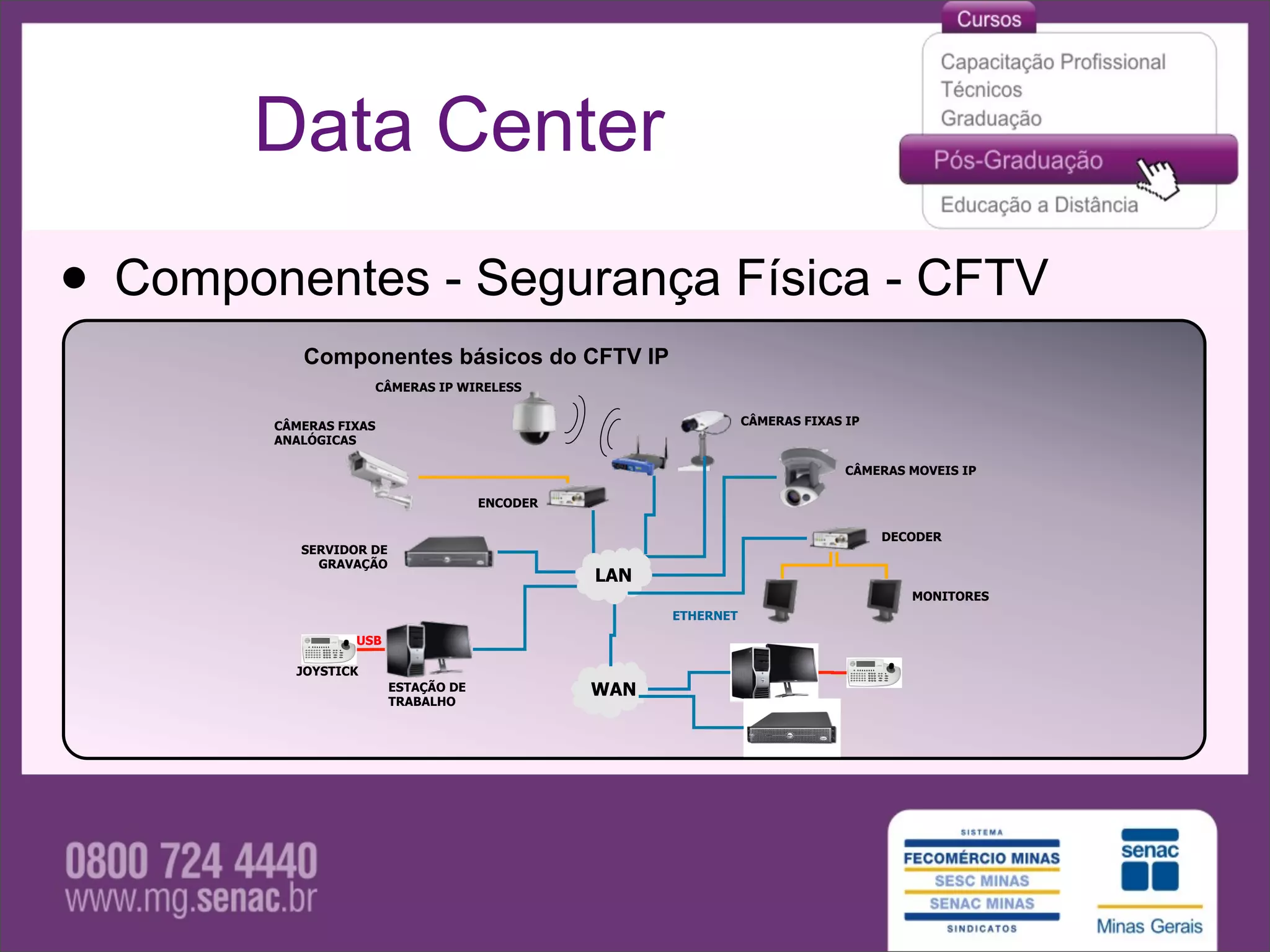 Data Center

• Componentes - Segurança Física - CFTV
           Componentes básicos do CFTV IP
                     CÂMERAS IP WIRELESS


        CÂMERAS FIXAS                                            CÂMERAS FIXAS IP
        ANALÓGICAS

                                                                               CÂMERAS MOVEIS IP

                                      ENCODER

                                                                                    DECODER
           SERVIDOR DE
             GRAVAÇÃO
                                                LAN
                                                                                       MONITORES
                                                      ETHERNET

                  USB

          JOYSTICK
                         ESTAÇÃO DE             WAN
                         TRABALHO
 