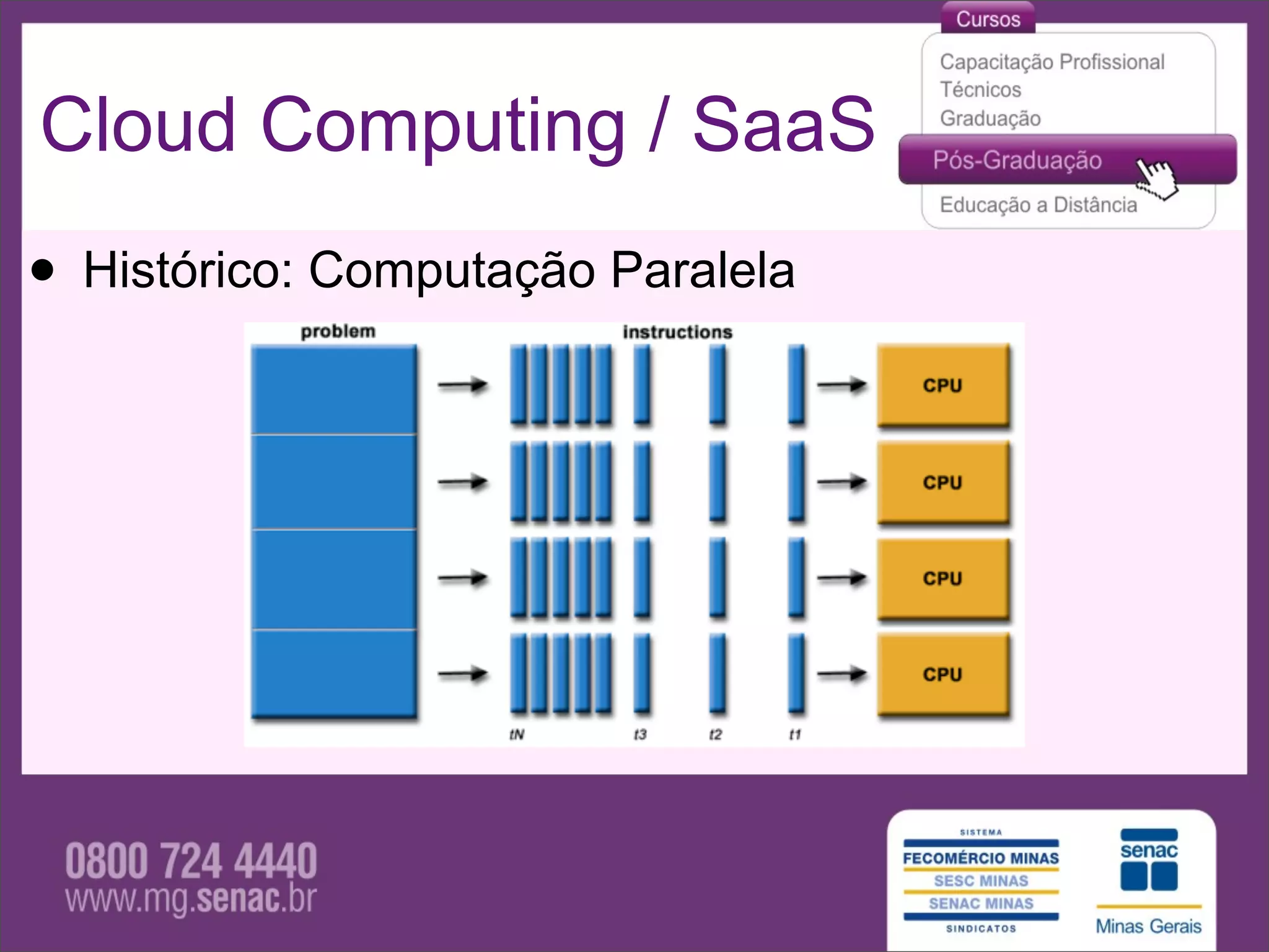 Cloud Computing / SaaS
• Histórico: Computação Paralela
 
