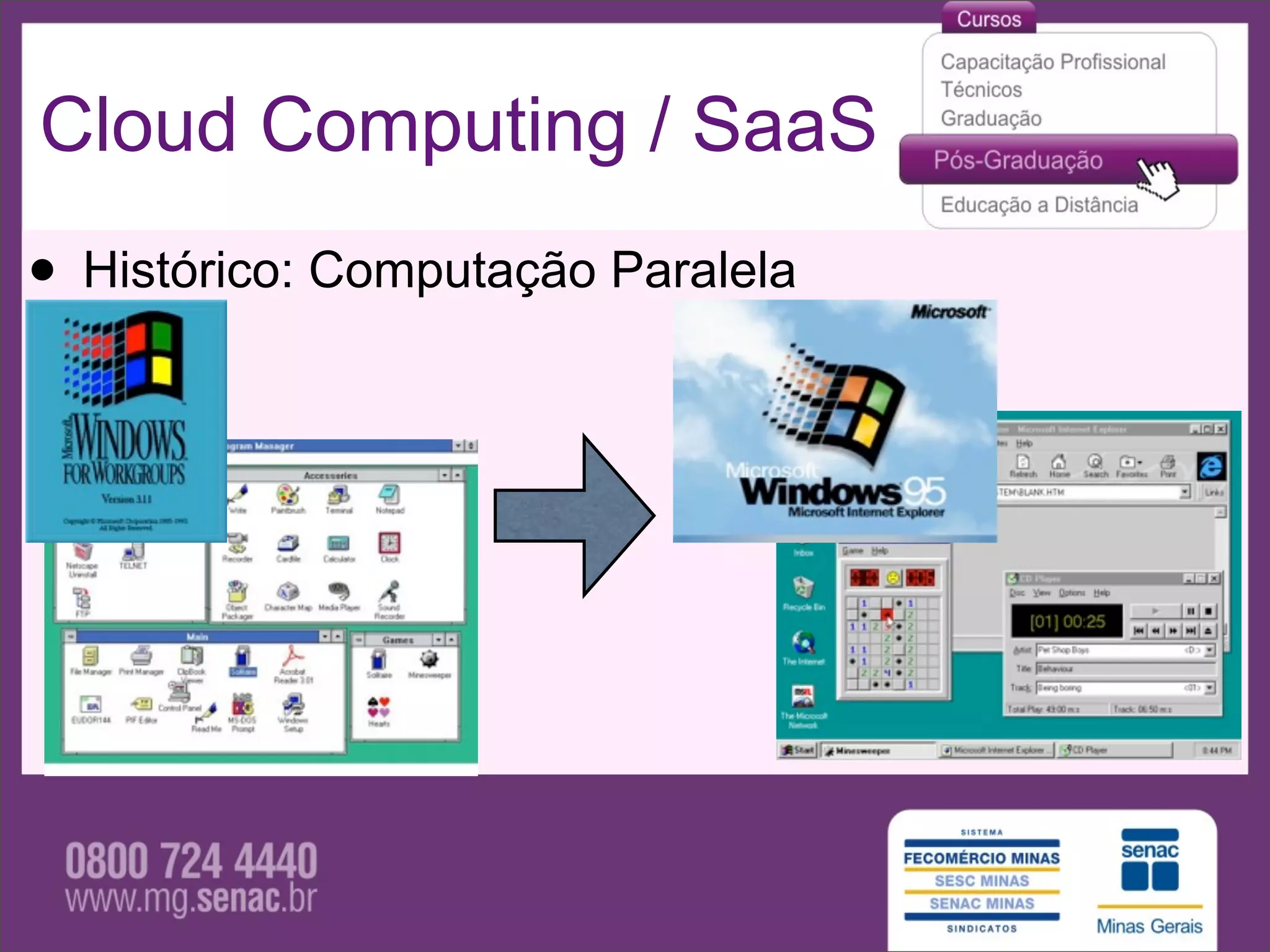 Cloud Computing / SaaS
• Histórico: Computação Paralela
 