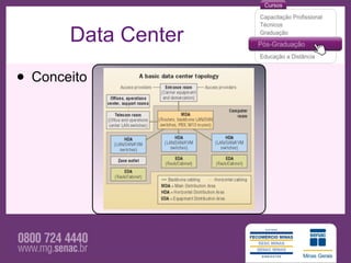 Data Center

• Conceito
 