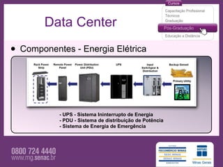 Data Center

• Componentes - Energia Elétrica



           - UPS - Sistema Ininterrupto de Energia
           - PDU - Sistema de distribuição de Potência
           - Sistema de Energia de Emergência
 