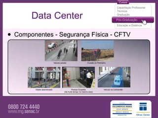 Data Center

• Componentes - Segurança Física - CFTV

                            Veiculo parado                     Invasão do Perimetro




        Objeto abandonado                      Pessoa Suspeita                   Veiculo na Contramão
                                       (há muito tempo na mesma area)
 