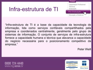 Infra-estrutura de TI

“Infra-estrutura de TI é a base da capacidade da tecnologia de
informação, tida como serviços confiáveis compartilhados pela
empresa e coordenados centralmente, geralmente pelo grupo de
sistemas de informação. O conjunto de serviços de infra-estrutura
fornece a capacidade humana e técnica que alavanca a capacidade
do negócio necessária para o posicionamento competitivo da
empresa.”
                                                      Peter Weill
 