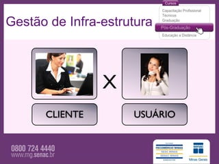 Gestão de Infra-estrutura



                X
      CLIENTE        USUÁRIO
 