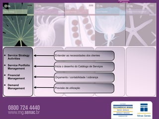 •   Service Strategy    Entender as necessidades dos clientes
    Activities

•   Service Portfolio   Inicia o desenho do Catálogo de Serviços
    Management

•   Financial
                        Orçamento / contabilidade / cobrança
    Management

•   Demand
    Management          Previsão de utilização
 