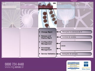 •   Change Mgmt           Alterações na estrutura de TI


•   Release and
                          Controle de versões
    Deploy Mgmt

•   Configuration
    Management
                         CMDB
•   Knowledge
    Management

•   Service Validation   Validações de serviços
 