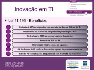 Inovação em TI

• Lei 11.196 - Benefícios
         Exclusão de 60% do dispêndios com inovação da Base de Cálculo do IR

             Dependendo do número de pesquisadores pode chegar a 80%

                  Pode chegar a 100% se envolver registro de patentes

                                 Redução de 50% do IPI

                        Depreciação integral no ano de aquisição

       0% de alíquota de IR retido na fonte sobre registro de patentes no exterior

        Subsídio na contratação de pesquisadores com mestrado ou doutorado
 