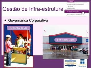 Gestão de Infra-estrutura

• Governança Corporativa
   Vendinha do Zé



                           Zé’s Mega Store
 