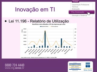 Inovação em TI

• Lei 11.196 - Relatório de Utilização
 