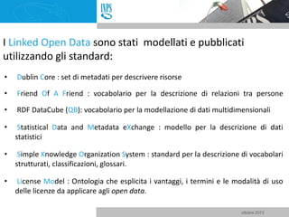 I Linked Open Data sono stati modellati e pubblicati
utilizzando gli standard:
•

Dublin Core : set di metadati per descri...