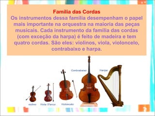 Família das Cordas
Os instrumentos dessa família desempenham o papel
 mais importante na orquestra na maioria das peças
 musicais. Cada instrumento da família das cordas
  (com exceção da harpa) é feito de madeira e tem
 quatro cordas. São eles: violinos, viola, violoncelo,
                contrabaixo e harpa.
 
