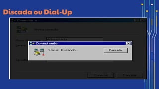 Discada ou Dial-Up
 