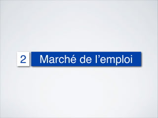 2

Marché de l’emploi

 