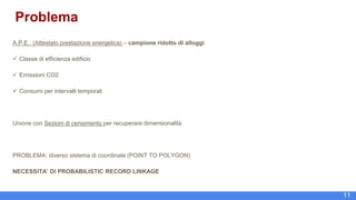 11
Problema
A.P.E. (Attestato prestazione energetica) – campione ridotto di alloggi
 Classe di efficienza edificio
 Emissioni CO2
 Consumi per intervalli temporali
Unione con Sezioni di censimento per recuperare dimensionalità
PROBLEMA: diverso sistema di coordinate (POINT TO POLYGON)
NECESSITA’ DI PROBABILISTIC RECORD LINKAGE
 