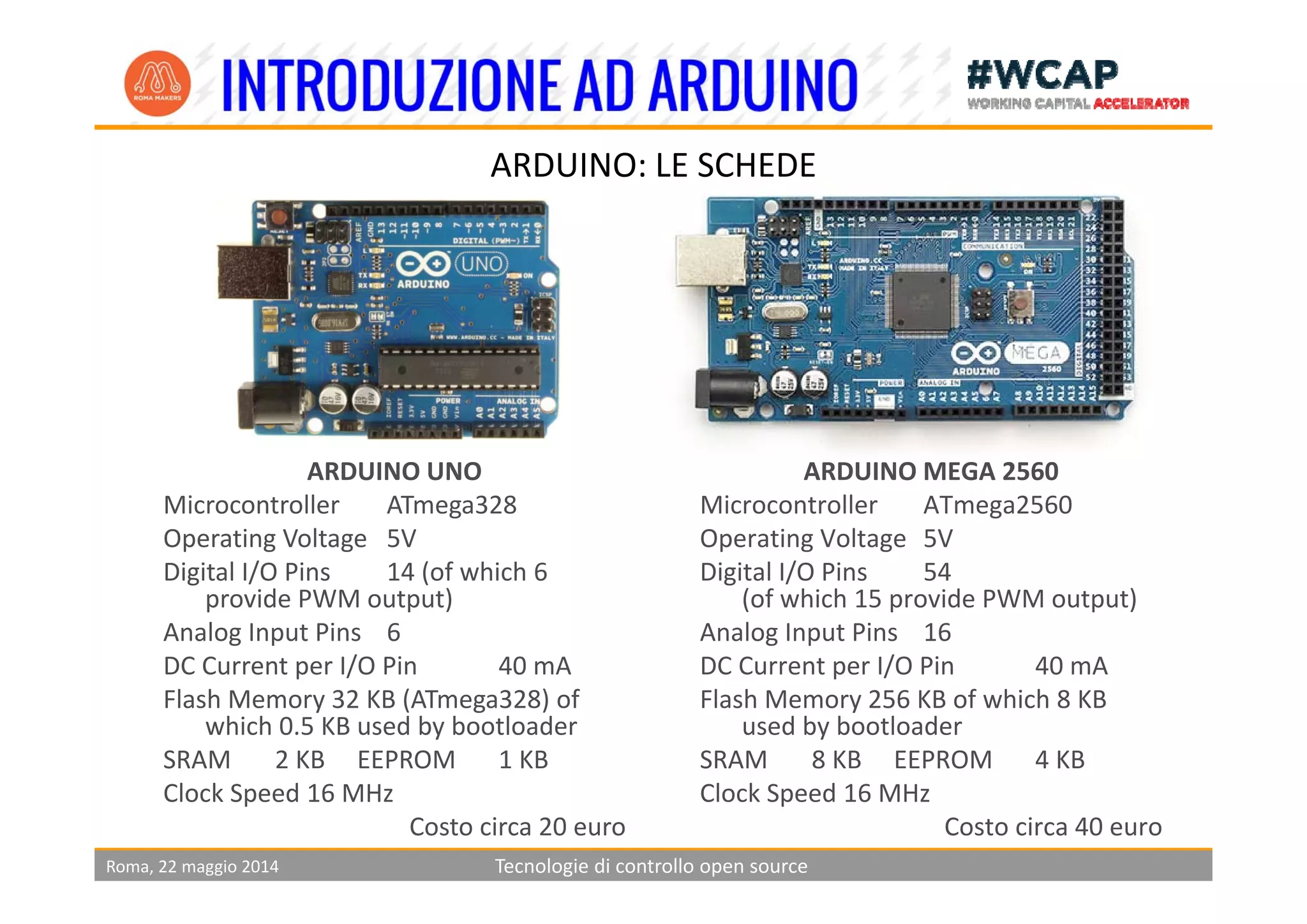 ARDUINO: LE SCHEDE
ARDUINO MEGA 2560
Microcontroller ATmega2560
Operating Voltage 5V
Di it l I/O Pi 54
ARDUINO UNO
Microcontroller ATmega328
Operating Voltage 5V
Di it l I/O Pi 14 ( f hi h 6 Digital I/O Pins 54 
(of which 15 provide PWM output)
Analog Input Pins 16
DC Current per I/O Pin 40 mA
Digital I/O Pins 14 (of which 6 
provide PWM output)
Analog Input Pins 6
DC Current per I/O Pin 40 mA DC Current per I/O Pin 40 mA
Flash Memory 256 KB of which 8 KB 
used by bootloader
SRAM 8 KB     EEPROM 4 KB
DC Current per I/O Pin 40 mA
Flash Memory 32 KB (ATmega328) of 
which 0.5 KB used by bootloader
SRAM 2 KB     EEPROM 1 KB
Roma, 22 maggio 2014 Tecnologie di controllo open source
Clock Speed 16 MHz
Costo circa 40 euro
Clock Speed 16 MHz
Costo circa 20 euro
 