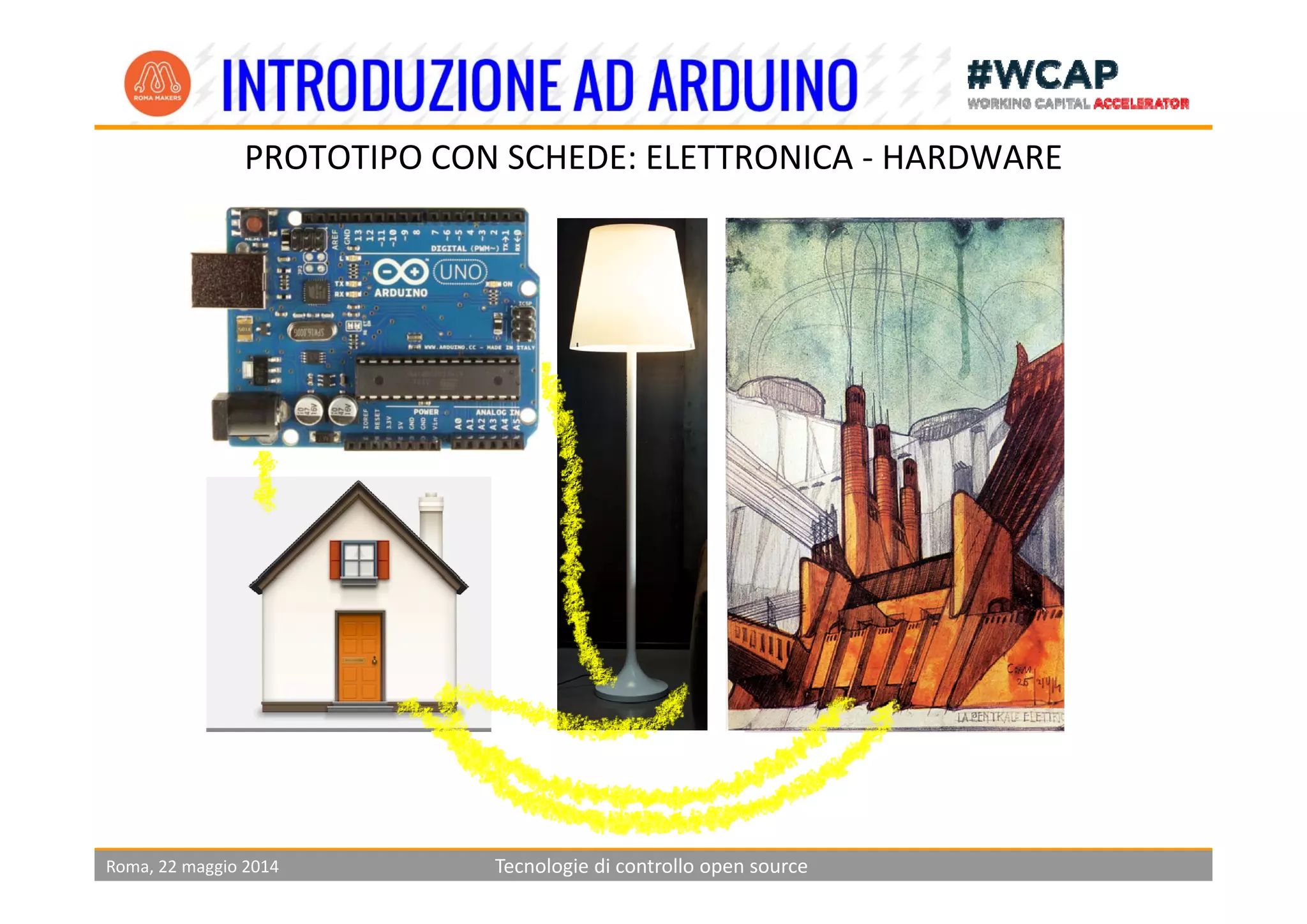 PROTOTIPO CON SCHEDE ELETTRONICA HARDWAREPROTOTIPO CON SCHEDE: ELETTRONICA ‐ HARDWARE
Roma, 22 maggio 2014 Tecnologie di controllo open source
 