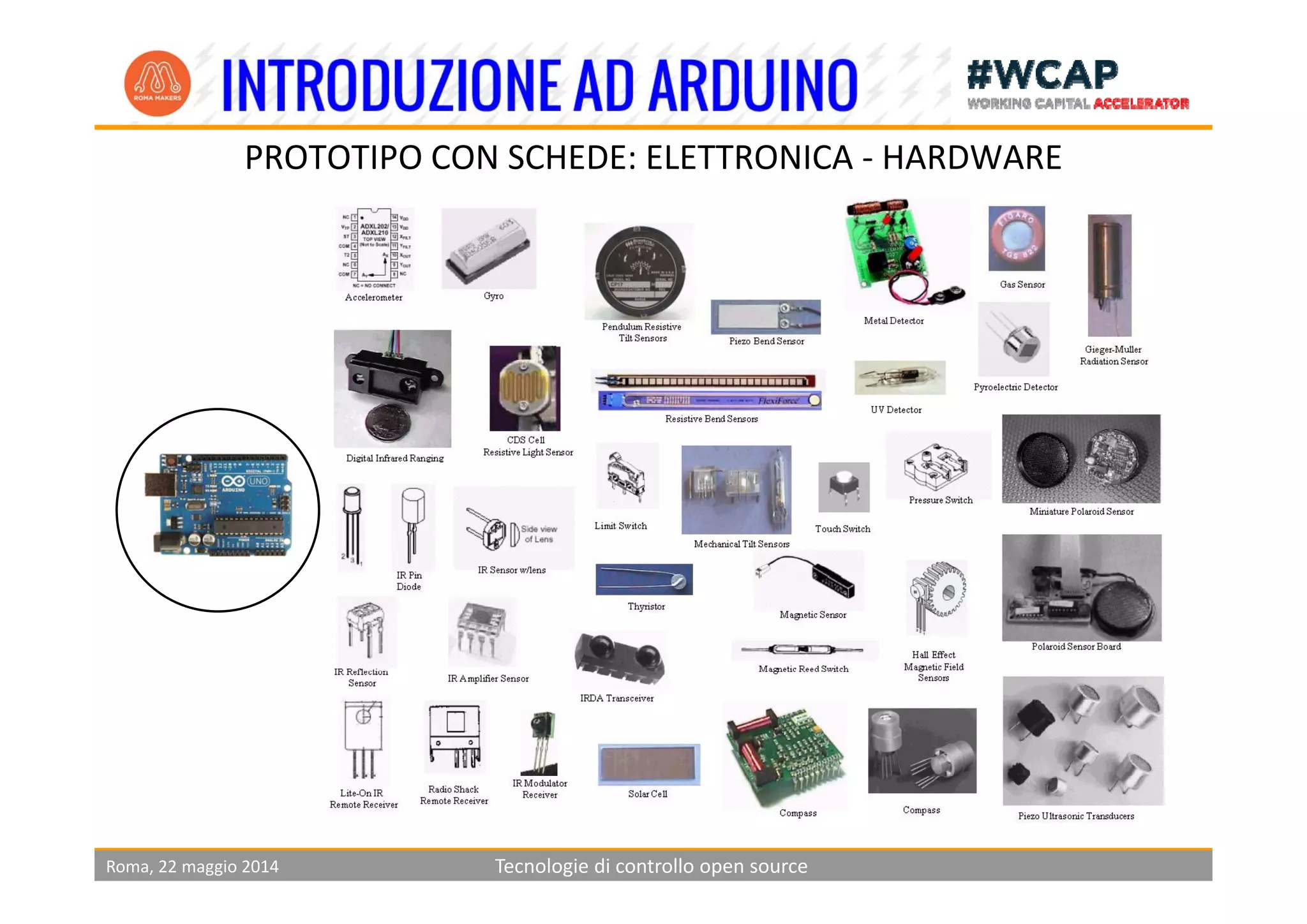 PROTOTIPO CON SCHEDE ELETTRONICA HARDWAREPROTOTIPO CON SCHEDE: ELETTRONICA ‐ HARDWARE
Roma, 22 maggio 2014 Tecnologie di controllo open source
 