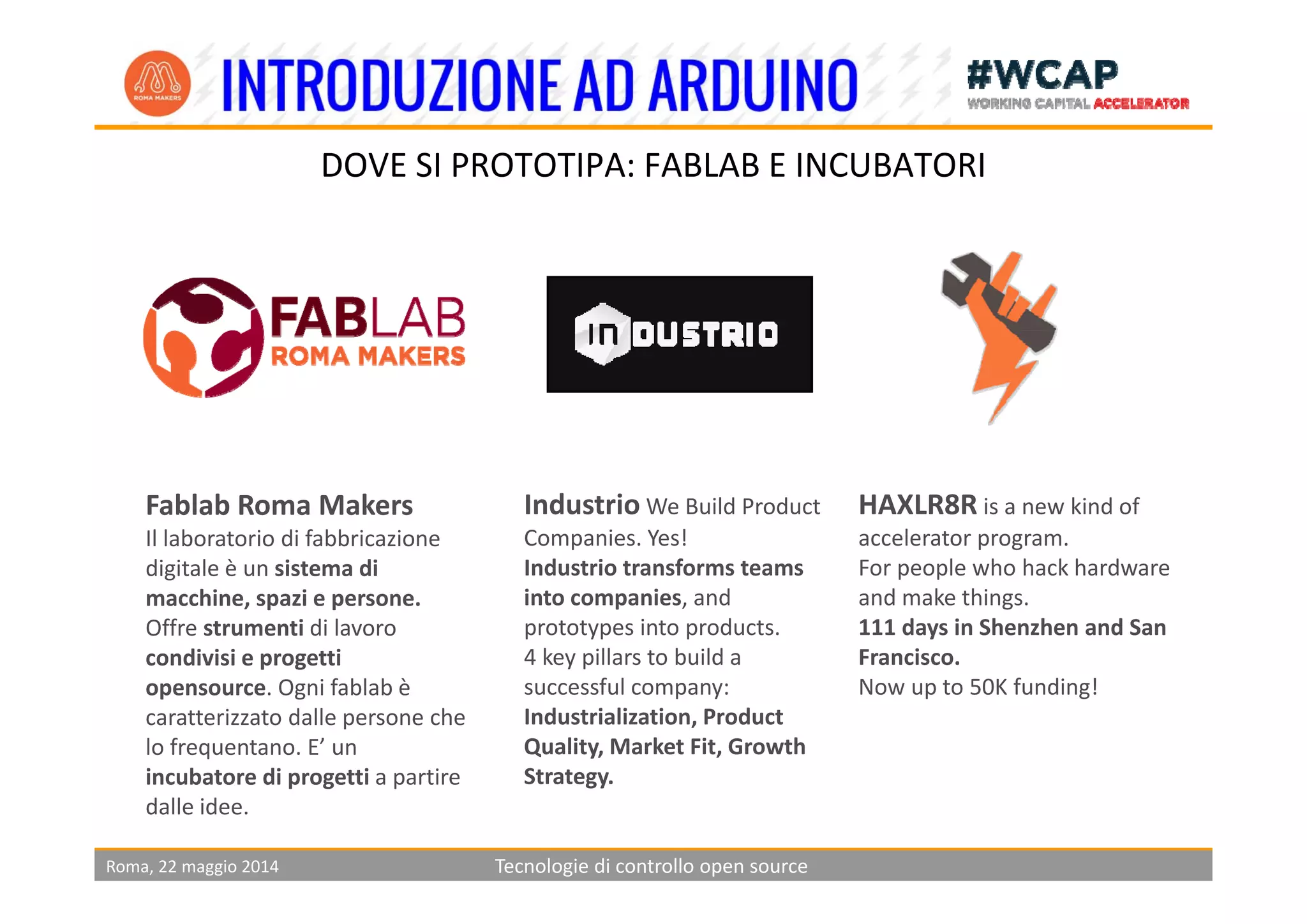 DOVE SI PROTOTIPA: FABLAB E INCUBATORI
HAXLR8R is a new kind of 
accelerator program.
For people who hack hardware
Industrio We Build Product 
Companies. Yes!
Industrio transforms teams
Fablab Roma Makers
Il laboratorio di fabbricazione 
digitale è un sistema di For people who hack hardware 
and make things.
111 days in Shenzhen and San 
Francisco.
Industrio transforms teams 
into companies, and 
prototypes into products.
4 key pillars to build a 
digitale è un sistema di 
macchine, spazi e persone.
Offre strumenti di lavoro 
condivisi e progetti 
Now up to 50K funding! successful company: 
Industrialization, Product 
Quality, Market Fit, Growth 
Strategy
opensource. Ogni fablab è 
caratterizzato dalle persone che 
lo frequentano. E’ un 
incubatore di progetti a partire
Roma, 22 maggio 2014 Tecnologie di controllo open source
Strategy. incubatore di progetti a partire 
dalle idee.
 