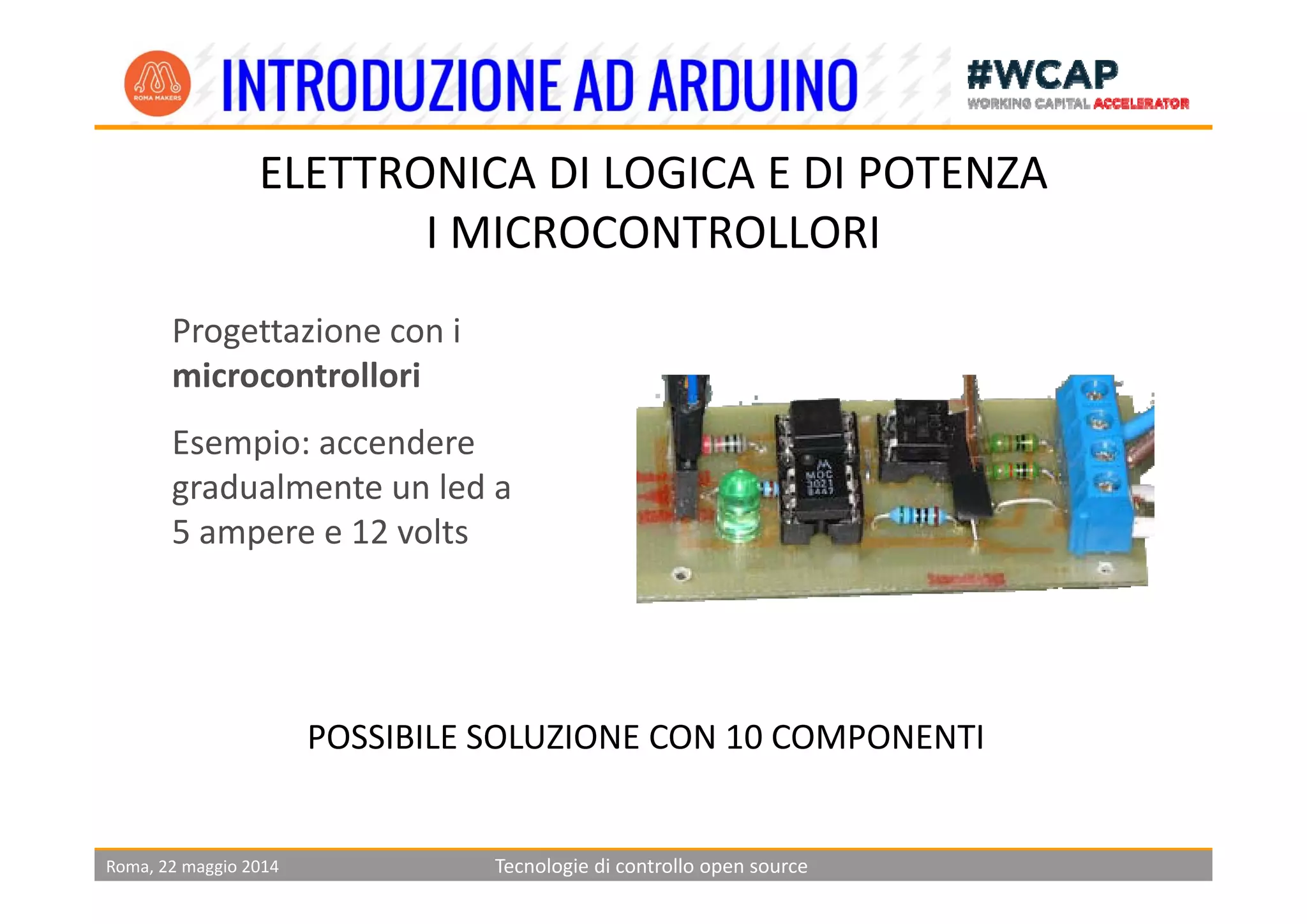 ELETTRONICA DI LOGICA E DI POTENZA
I MICROCONTROLLORI
Progettazione con i 
microcontrollori
Esempio: accendere 
gradualmente un led a 
5 ampere e 12 volts
POSSIBILE SOLUZIONE CON 10 COMPONENTI
Roma, 22 maggio 2014 Tecnologie di controllo open source
 