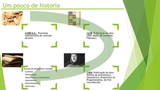 Um pouco de história
4.000 A.C.: Processos
rudimentares de controle
de bens
1228: Publicação da obra
Líber Abaci, de Leonardo
Fibonacci
Escolas do pensamento contábil:
- Contista;
- Personalista;
- Neocontista ou Controlista;
- Aziendalista;
- Patrimonialista;
- Americana
1494: Publicação da obra
Summa de Arithmetica,
Geometrica, Proportioni et
Proportionalita, do Frei
Luca Paccioli
 