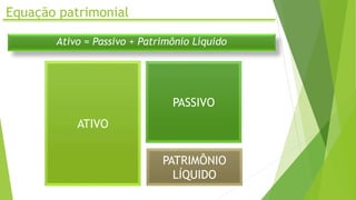 Equação patrimonial
Ativo = Passivo + Patrimônio Líquido
ATIVO
PASSIVO
PATRIMÔNIO
LÍQUIDO
 