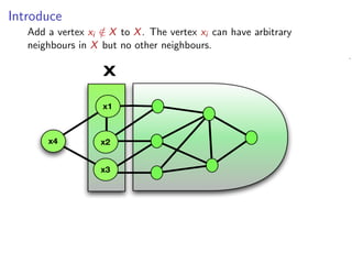 Introduce
Add a vertex xi ∈ X to X . The vertex xi can have arbitrary
/
neighbours in X but no other neighbours.

X
x1

x4

x2
x3

 