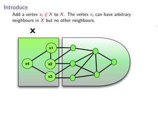 Introduce
Add a vertex xi ∈ X to X . The vertex xi can have arbitrary
/
neighbours in X but no other neighbours.

X
x1

x4

x2
x3

 