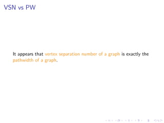 VSN vs PW

It appears that vertex separation number of a graph is exactly the
pathwidth of a graph.

 