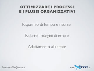 OTTIMIZZARE I PROCESSI 	

E I FLUSSI ORGANIZZATIVI
francesco.abbo@xonne.it www. .it
Risparmio di tempo e risorse
Adattamento all’utente
Ridurre i margini di errore
 
