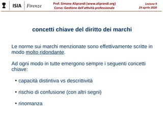 Prof. Simone Aliprandi (www.aliprandi.org)
Corso: Gestione dell'attività professionale
Lezione 9
29 aprile 2020
concetti c...
