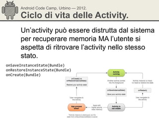 Android Code Camp, Urbino — 2012.

      Ciclo di vita delle Activity.
      Un‘activity può essere distrutta dal sistema
      per recuperare memoria MA l‘utente si
      aspetta di ritrovare l‘activity nello stesso
      stato.
onSaveInstanceState(Bundle)
onRestoreInstanceState(Bundle)
onCreate(Bundle)
 