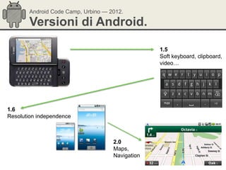 Android Code Camp, Urbino — 2012.

       Versioni di Android.

                                                 1.5
                                                 Soft keyboard, clipboard,
                                                 video…




1.6
Resolution independence



                                    2.0
                                    Maps,
                                    Navigation
 