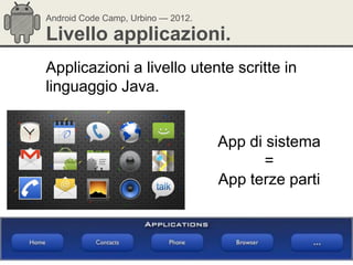 Android Code Camp, Urbino — 2012.

Livello applicazioni.
Applicazioni a livello utente scritte in
linguaggio Java.


                                    App di sistema
                                           =
                                    App terze parti
 