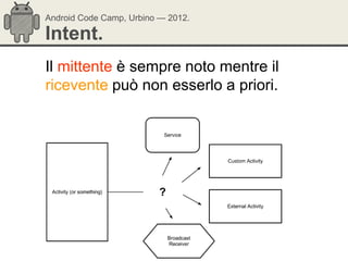 Android Code Camp, Urbino — 2012.

Intent.
Il mittente è sempre noto mentre il
ricevente può non esserlo a priori.
 