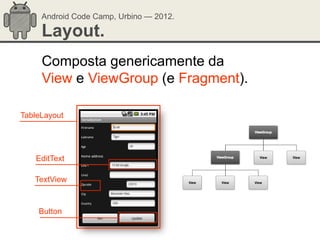 Android Code Camp, Urbino — 2012.

     Layout.
     Composta genericamente da
     View e ViewGroup (e Fragment).

TableLayout




   EditText

   TextView


    Button
 