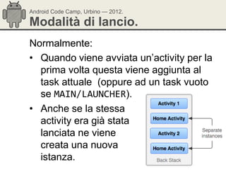Android Code Camp, Urbino — 2012.

Modalità di lancio.
Normalmente:
• Quando viene avviata un‘activity per la
  prima volta questa viene aggiunta al
  task attuale (oppure ad un task vuoto
  se MAIN/LAUNCHER).
• Anche se la stessa
  activity era già stata
  lanciata ne viene
  creata una nuova
  istanza.
 