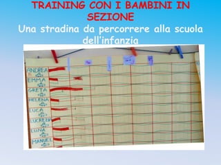 TRAINING CON I BAMBINI IN
              SEZIONE
Una stradina da percorrere alla scuola
             dell’infanzia
 