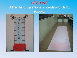 TRAINING CON I BAMBINI IN
              SEZIONE
Attività di gestione e controllo della
                rabbia
 