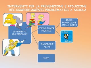 INTERVENTI PER LA PREVENZIONE E RIDUZIONE
 DEI COMPORTAMENTI PROBLEMATICI A SCUOLA


                                  IRCSS
                               FONDAZIONE
                               STELLA MARIS
                COPING POWER
   INTERVENTI     PROGRAM
  MULTIMODALI



                 INCREDIBLE
                   YEARS




                   IPCPS
 