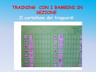 TRAINING CON I BAMBINI IN
           SEZIONE
  Il cartellone dei traguardi
 