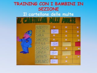 TRAINING CON I BAMBINI IN
          SEZIONE
   Il cartellone delle multe
 