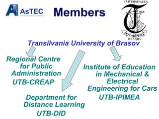 Members Transilvania University of Brasov Regional Centre for Public Administration UTB-CREAP Institute of Education in Mechanical & Electrical Engineering for Cars UTB-IPIMEA Department for Distance Learning UTB-DID 