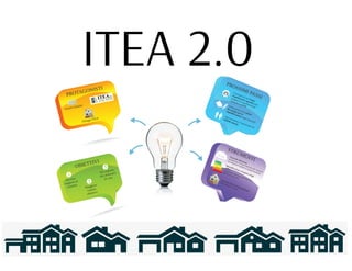 ITEA 2.0