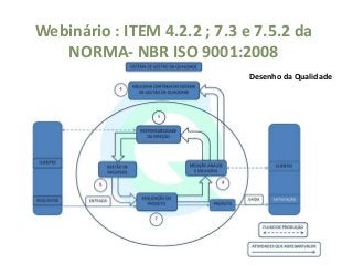 Webinário : ITEM 4.2.2 ; 7.3 e 7.5.2 da
NORMA- NBR ISO 9001:2008
Desenho da Qualidade

 