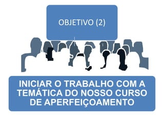 OBJETIVO (2)
INICIAR O TRABALHO COM A
TEMÁTICA DO NOSSO CURSO
DE APERFEIÇOAMENTO
 