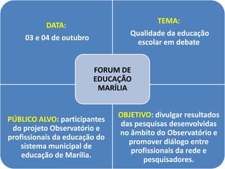 DATA:
03 e 04 de outubro
TEMA:
Qualidade da educação
escolar em debate
PÚBLICO ALVO: participantes
do projeto Observatório e
profissionais da educação do
sistema municipal de
educação de Marília.
OBJETIVO: divulgar resultados
das pesquisas desenvolvidas
no âmbito do Observatório e
promover diálogo entre
profissionais da rede e
pesquisadores.
FORUM DE
EDUCAÇÃO
MARÍLIA
 