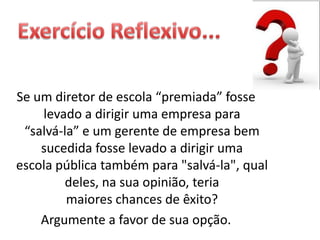 Se um diretor de escola “premiada” fosse
levado a dirigir uma empresa para
“salvá-la” e um gerente de empresa bem
sucedida fosse levado a dirigir uma
escola pública também para "salvá-la", qual
deles, na sua opinião, teria
maiores chances de êxito?
Argumente a favor de sua opção.
 