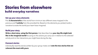 Stories from elsewhere
build everyday narratives
Set up your story elements


Pick 3 characteristics of the world from minimum two different areas mapped in the
previous and 1 activity from the provided list. Based on the elements you picked, build a
narrative to evoke the world your team have imagined.


Build your story


Write a short story, using the
fi
rst person, that describes how your day life might look
like in the imagined world focusing on the actions you carry out in relation to the selected
activity and on the interactions you might have during the day.


Connect stories


Individually read the stories written by your group mates and vote the two stories that are
coherent the most with yours.
 
