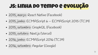 11
JS: Linha do tempo e evolução
● 2015, março: React Native (Facebook)
● 2015, junho: ECMAScript 6 – ECMAScript 2015 (TC39)
● 2015, setembro: GraphQL (Facebook)
● 2015, outubro: Next.js (Vercel)
● 2016, junho: ECMAScript 2016 (TC39)
● 2016, setembro: Angular (Google)
 