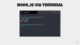 40
Node.js via Terminal
 